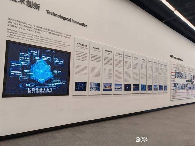 2025年靠谱展厅设计公司专业评测排名 从创意到落地的实力角逐